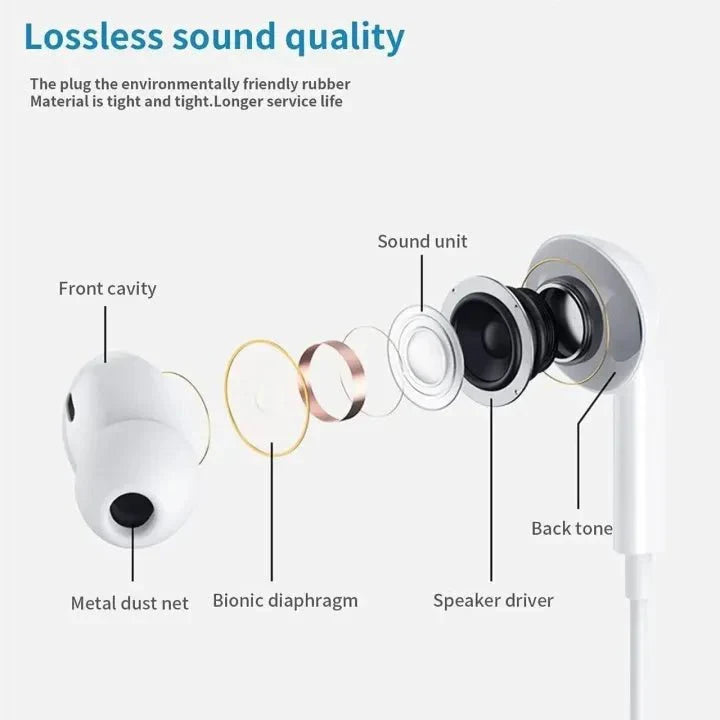 Type-C Wired Hand Free