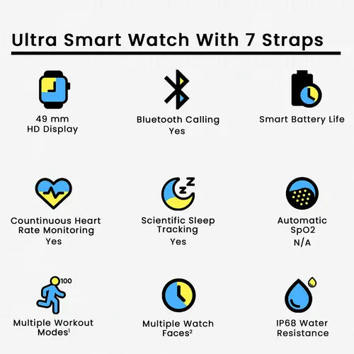 7-in-1 Ultra Smart Watch – Full HD Display with 7 Straps